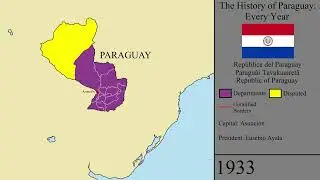 The History of Paraguay: Every Year