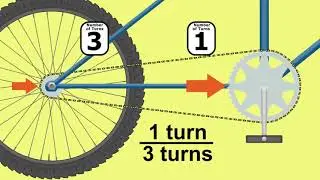Ratios and Unit Rates