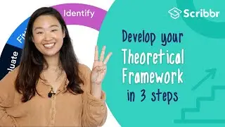 Develop a Theoretical Framework in 3 Steps | Scribbr 🎓