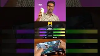 Samsung Galaxy A54 5G vs OnePlus 11R vs Vivo V27 Pro: Ultimate Gaming and performance comparison