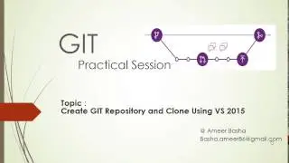 GIT QuickStart : 3.GIT repository and Clone using VS 2015