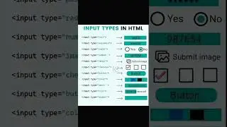 Input type in HTML 