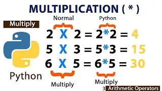 Python program to multiply two numbers