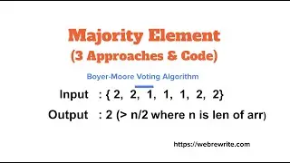 Majority Element in Array | Find the Majority Element that occurs more than N/2 Times