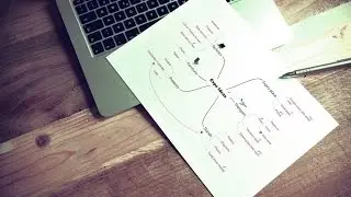 ConceptDraw MINDMAP for Mac Video Lessons (Beginner Level)