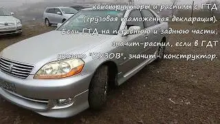 с чего начинается авторынок ЗЕЛЁНЫЙ УГОЛ