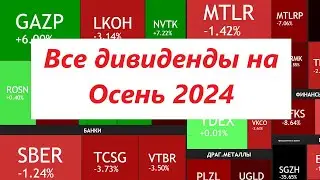 Дивиденды уже на следующей неделе ► Кого покупать ► Разбор всех дивидендных компаний