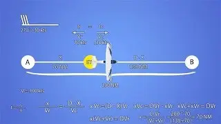 How to calculate the Equal Time Point - ATPL