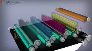 How a Color Laser Printer Works