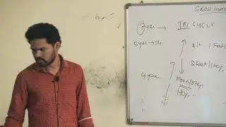 Revise 20000 Bullet Points in 10000 Minutes with Dr Murali Bharadwaz for NEETPG everyday 6pm 63