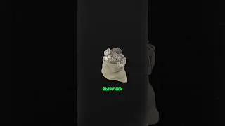 Сколько нужно денег для старта на Wildberries в 2024 году 