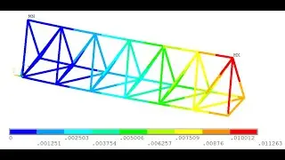 Ansys 2019 R3 mechanical apdl. Построение геометрии и статический анализ фермы