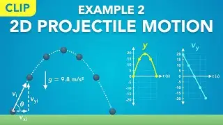Projectile Motion Example 2 (Clip) | Physics - Kinematics