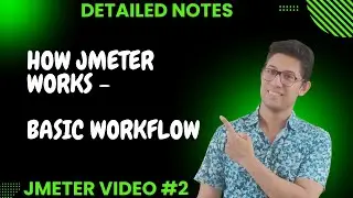 How JMeter works - Basic Workflow Step by Step | JMeter Tutorial