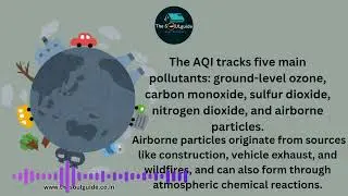 Impact of Poor Air Quality on our lives | Air Quality Index | Pollution | Podcast.