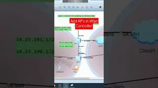 Huawei Wlan Controller Gui Web Configuration watch full video