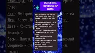 Мужские имена, подходящие знаку 