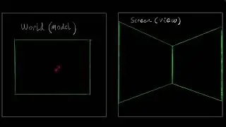 3D Graphics for Absolute Beginners