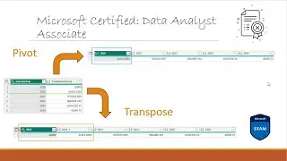 Pivot vs Transpose Power BI