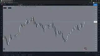 How to Get Indicators on Tradingview Chart