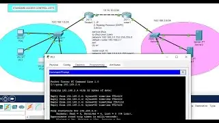 38. Configuring Standard ACLs | How to Configure Standard Access Control Lists