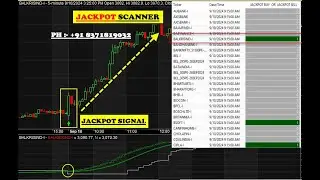 Auto Buy sell signal Software for amibroker platform with JACKPOT SCANNER | 9.15 AM JACKPOT SCANNER