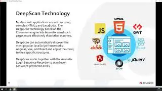 Acunetix Premium: Presentation and Demo