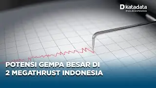 BMKG Peringatkan Potensi Gempa Besar Megathrust di Indonesia: Tinggal Tunggu Waktu