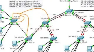 Пускане на Vlan за нов офис + порт секюрити за 4 компютъра +1 за техния Switch