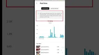 A We are experiencing issues with the systems for real-time data - YT Studio - 