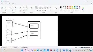 Informatica Interview Preparation | Part 2 |Informatica