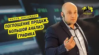 Поглощение продаж и тест продаж. Большой анализ графика и сигнала Spring I Клуб инсайдер