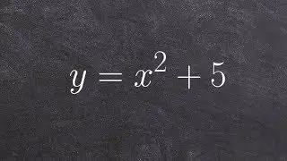 How to solve a quadratic when there are no solutions