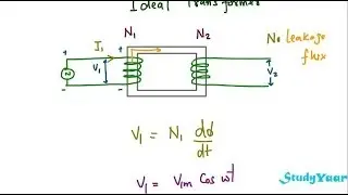 Ideal Transformer -  Voltage Ratio & EMF Equation
