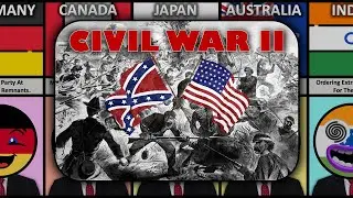 What If The Second US Civil War Happen?