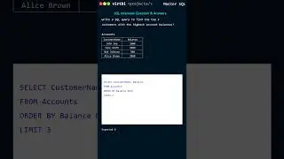 SQL Interview Question: Top Customers by Account Balance | Learn SQL through Short Videos | #SQL