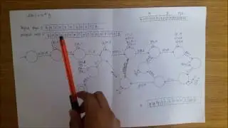 Turing machine to computer x+y, x-y, x*y