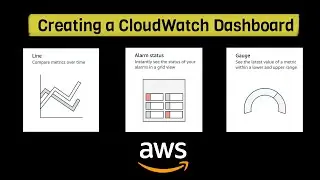 How To Create a CloudWatch Dashboard | Step by Step Walkthrough