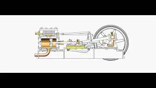 2 Cylinder Horizontal Steam Engine Animation