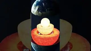 Dünya'yı Koruyan Manyetik Kalkan 