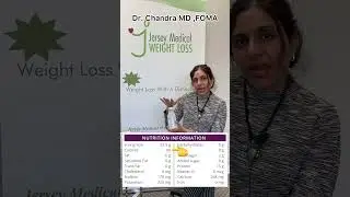 2 minutes talk on weight loss- Biggest loser challenge - Reading Label