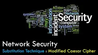 Modified Caesar Cipher - Encryption & Decryption | Substitution Cipher Technique