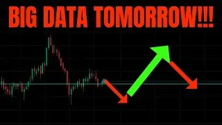 🔥 BIG DATA TOMORROW! TSLA, SPY, NVDA, AAPL, AMD, META, COIN, MSFT, GOOG, AMZN, & QQQ PREDICTIONS! 🚀