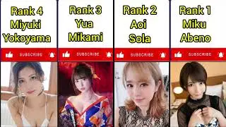 Top 10 Most Beautiful Teen Japanese Actress in 2024