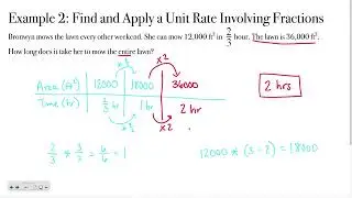 Pre-Algebra 3-2: Determine Unit Rates with Ratios of Fractions