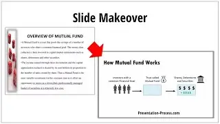 PowerPoint Slide Makeover Example with Custom Animation