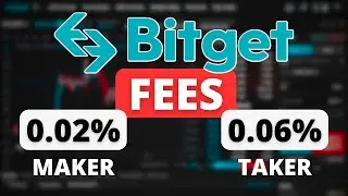 Bitget Trading Fees Explained ✅ Bitget Futures Fees (Maker, Taker, Example & Comparison)