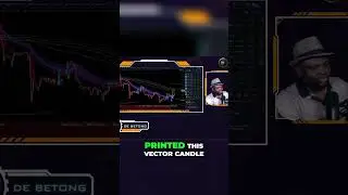How to Profit from Bitcoin's Vector Candle | Bitcoin Trading Strategy