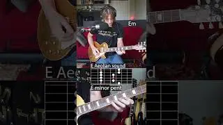 1 Pentatonic Box Played in 3 places to Create Modes