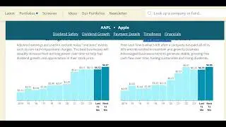 Why Is AAPL DOWN 4%？! ｜ GREAT Time To BUY？ ｜ Apple Stock Analysis! ｜